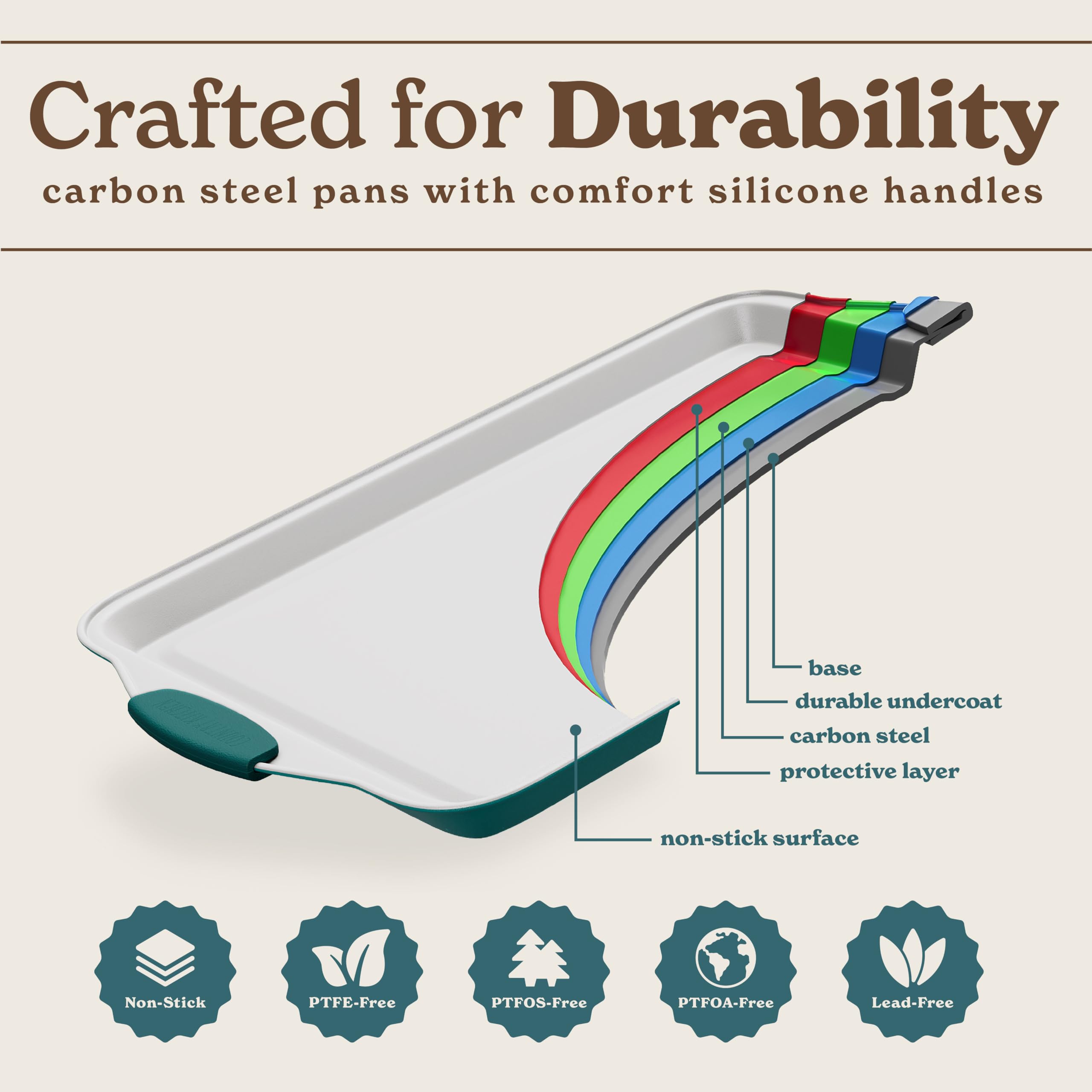 Country Kitchen nesting bakeware saves cabinet space while keeping pans organized.