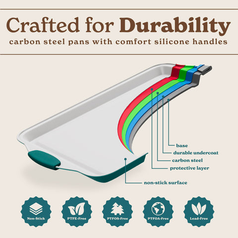 Country Kitchen nesting bakeware saves cabinet space while keeping pans organized.