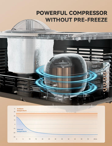 COUPLUX Ice Cream Maker LCD display control for beginner-friendly operation.