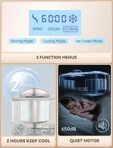 COUPLUX Ice Cream Maker removable parts for easy disassembly and cleaning.