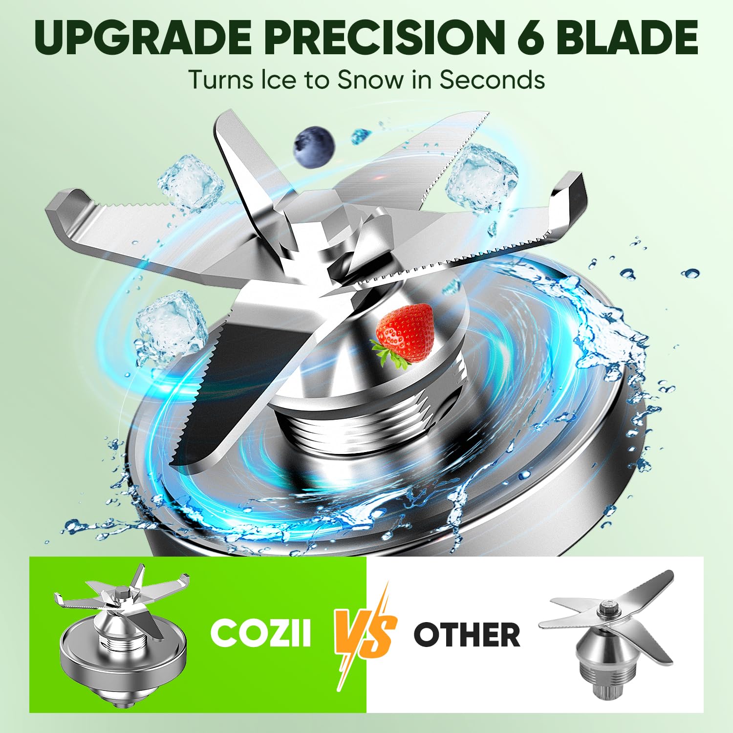 COZII 7 presets and 8 speeds enable versatile blends