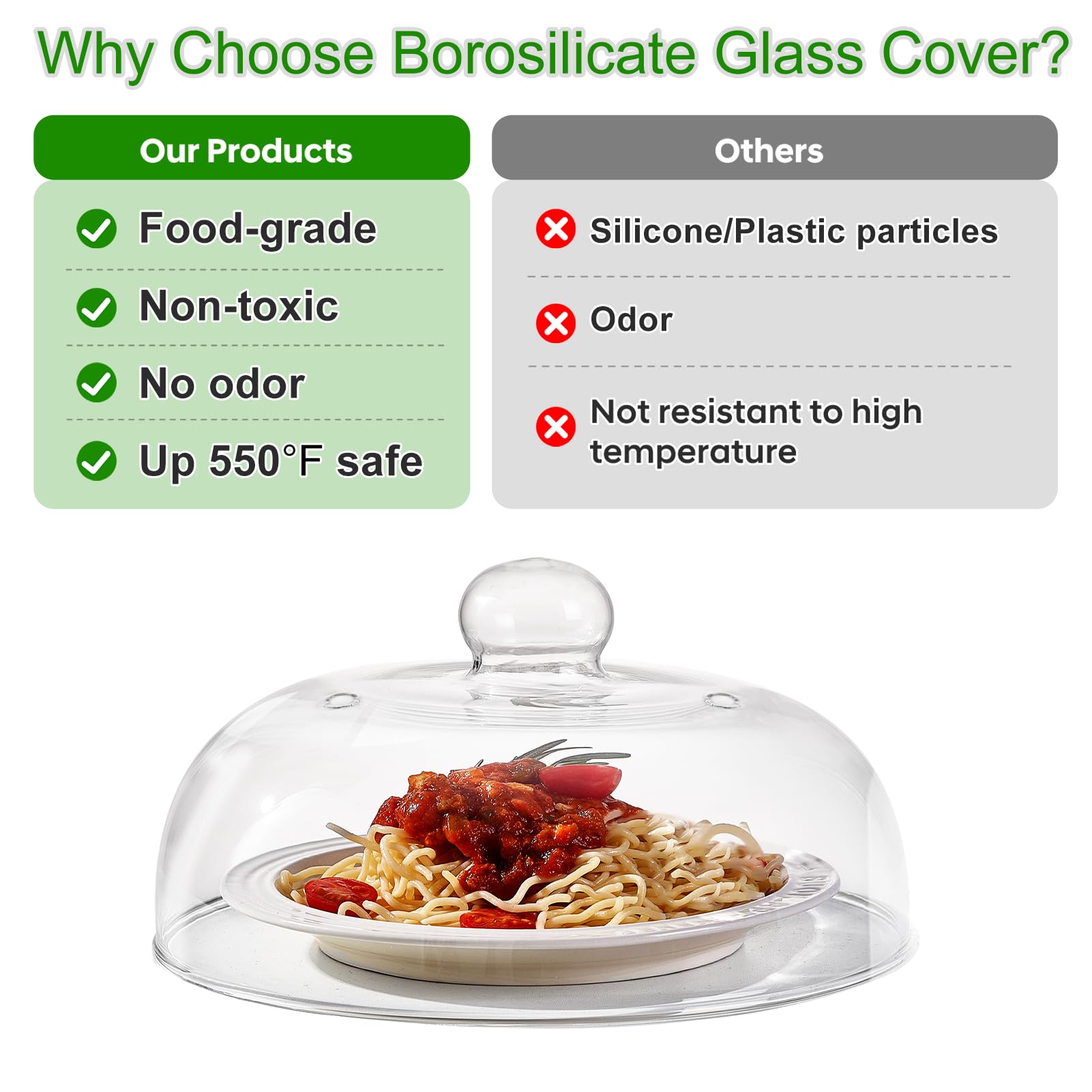 CozyState cover with handle closeup, easy to lift without touching hot surfaces.