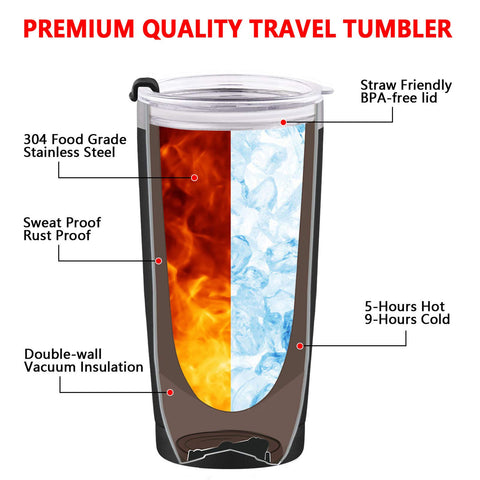 Cpskup tumbler with lid open shows easy sipping and quick access