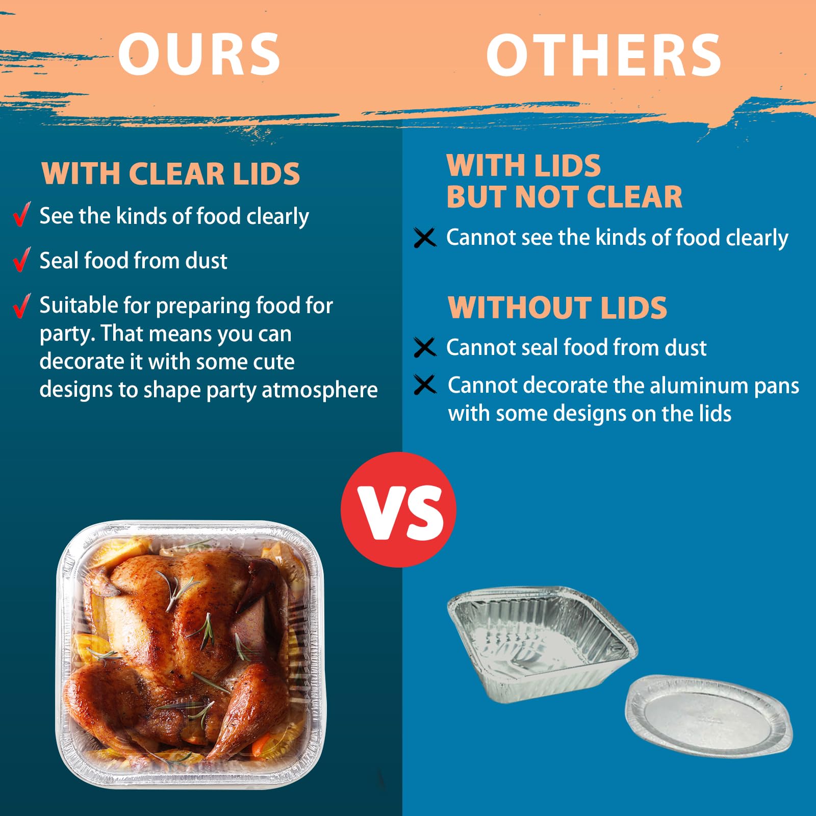 CQKEDMA disposable aluminum pans with clear lids for safe food transport.
