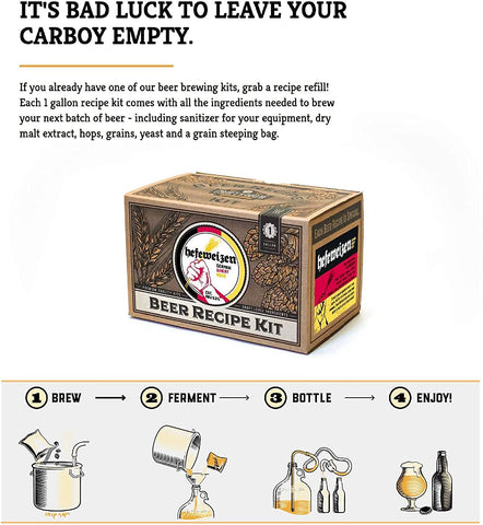 Craft A Brew Hefeweizen refill specialty yeast supports reliable fermentation.