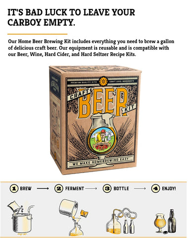 Craft A Brew Oktoberfest kit glassware for serving your craft beer