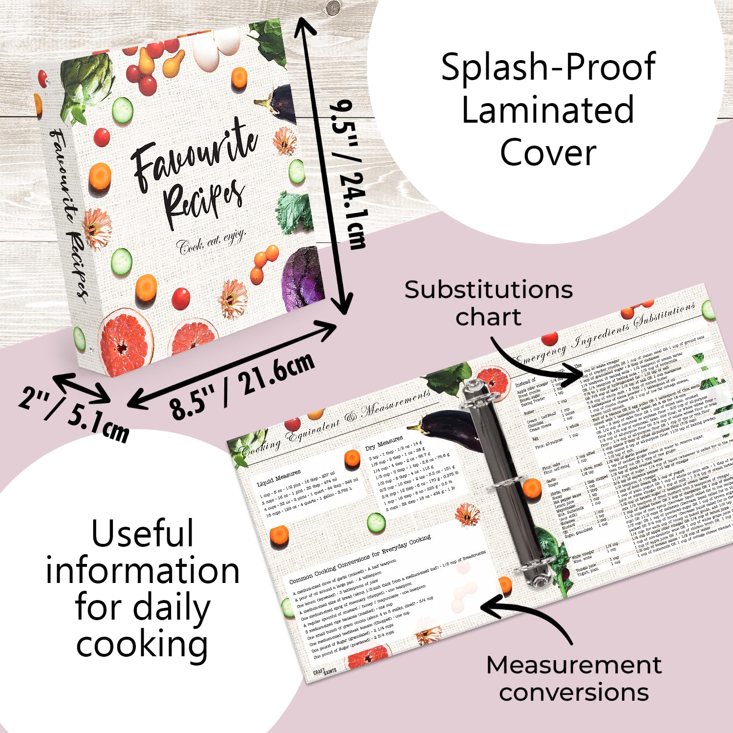 CraftSaints plastic page protectors, guard against spills while keeping recipes legible.