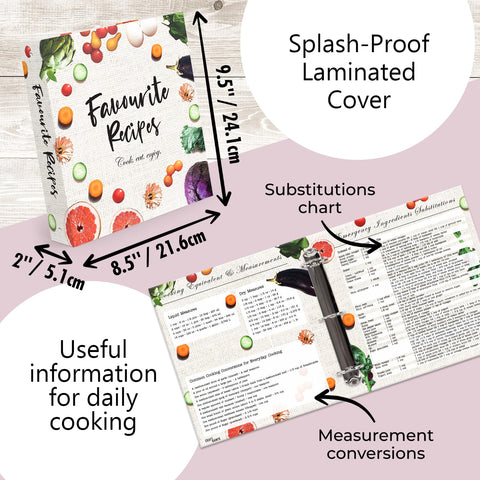 CraftSaints plastic page protectors, guard against spills while keeping recipes legible.
