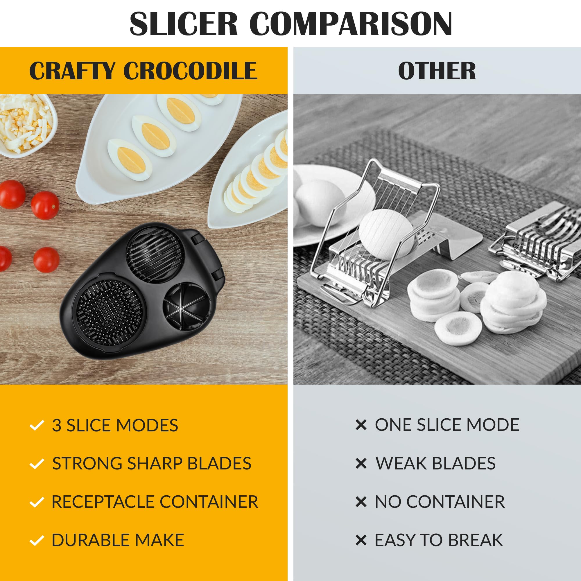 CraftyCrocodile Egg Slicer dishwasher-safe for quick cleanup
