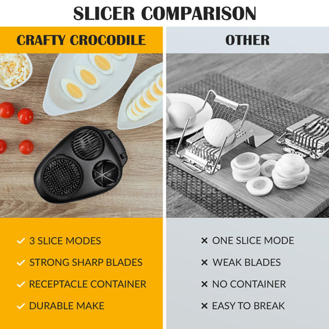 CraftyCrocodile Egg Slicer dishwasher-safe for quick cleanup