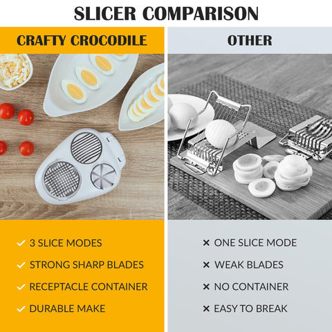 CraftyCrocodile slicer supports horizontal and vertical cuts for versatility