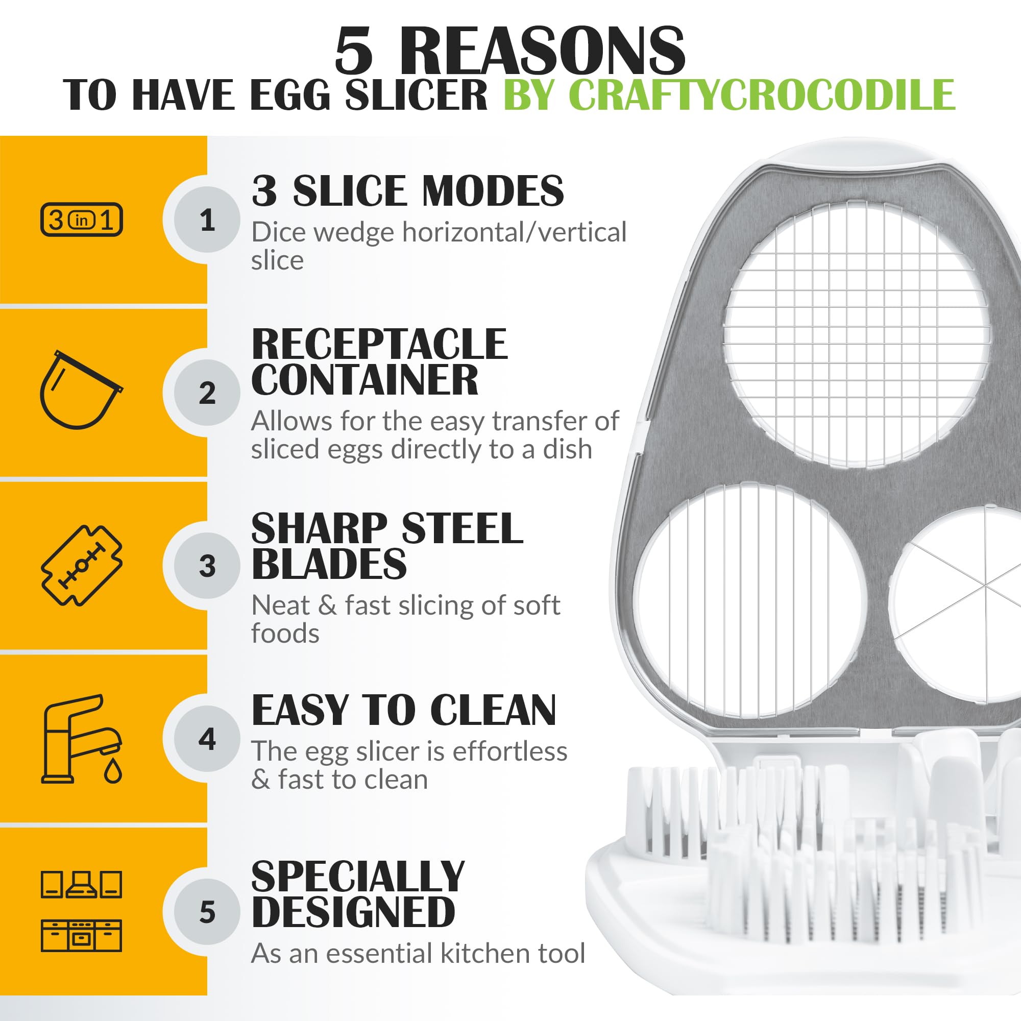 Heavy duty CraftyCrocodile egg cutter built for durable kitchen prep