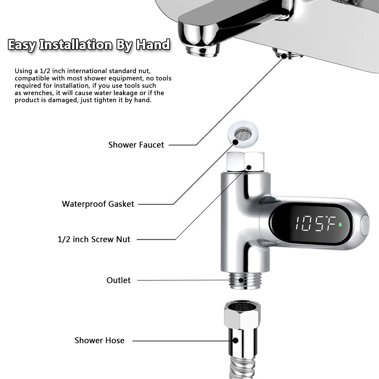 Crayfomo versatile thermometer used in bathroom and kitchen tasks