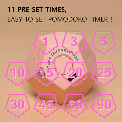 CreaViva Cube Pomodoro Timer top angle, USB-C chargeable portable timer