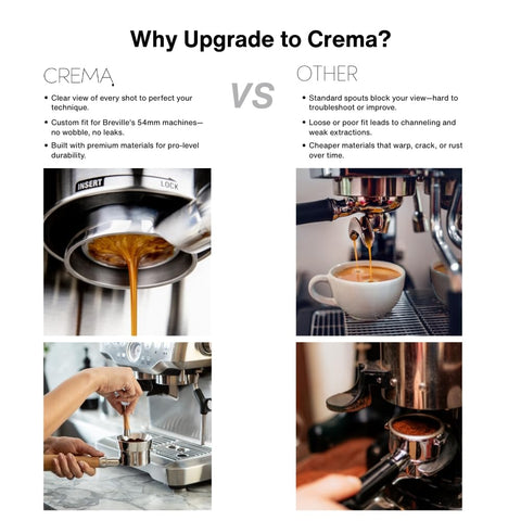 Crema portafilter in use on a Breville setup for quick fitting