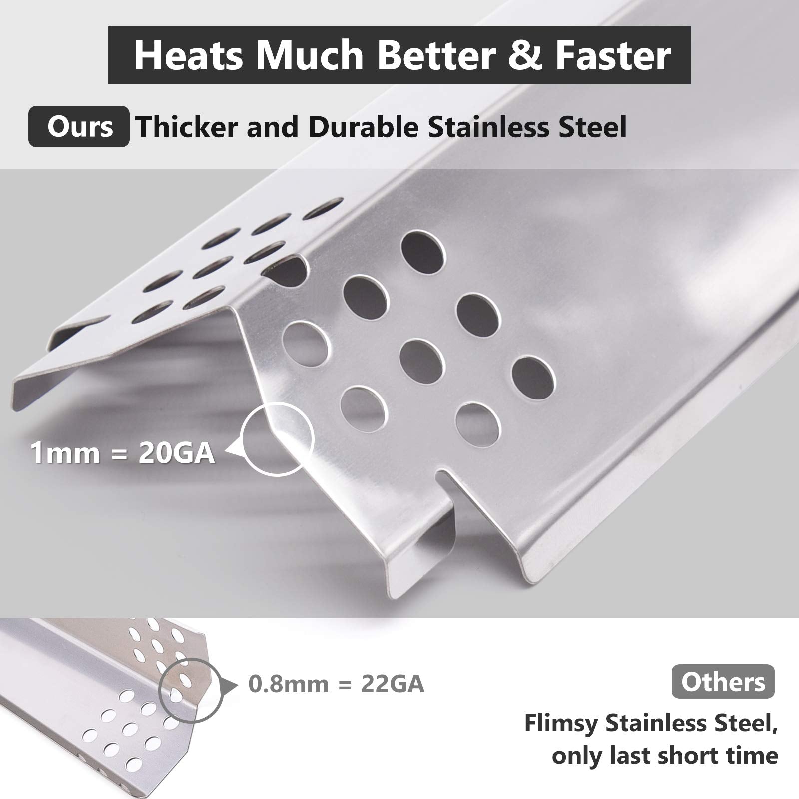 Criditpid heat plate for Members Mark 720-0882D replacement