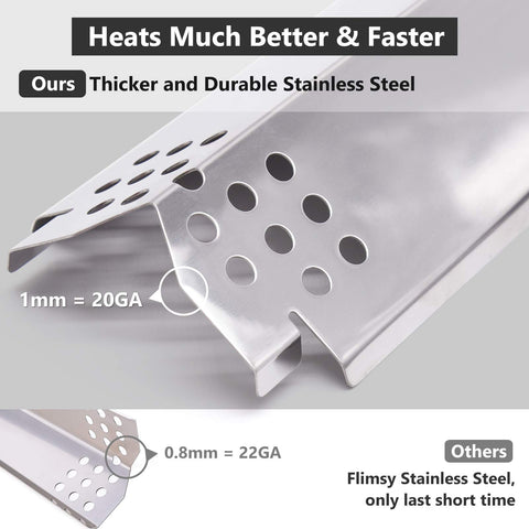 Criditpid heat plate for Members Mark 720-0882D replacement