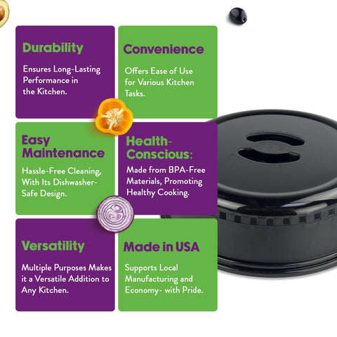 Crisp splatter guard fits multiple plate sizes for versatile use