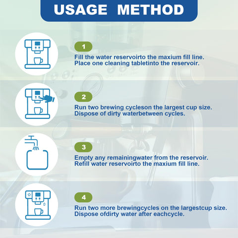 Fast-dissolution technology in Crobirware tablets reduces preparation effort