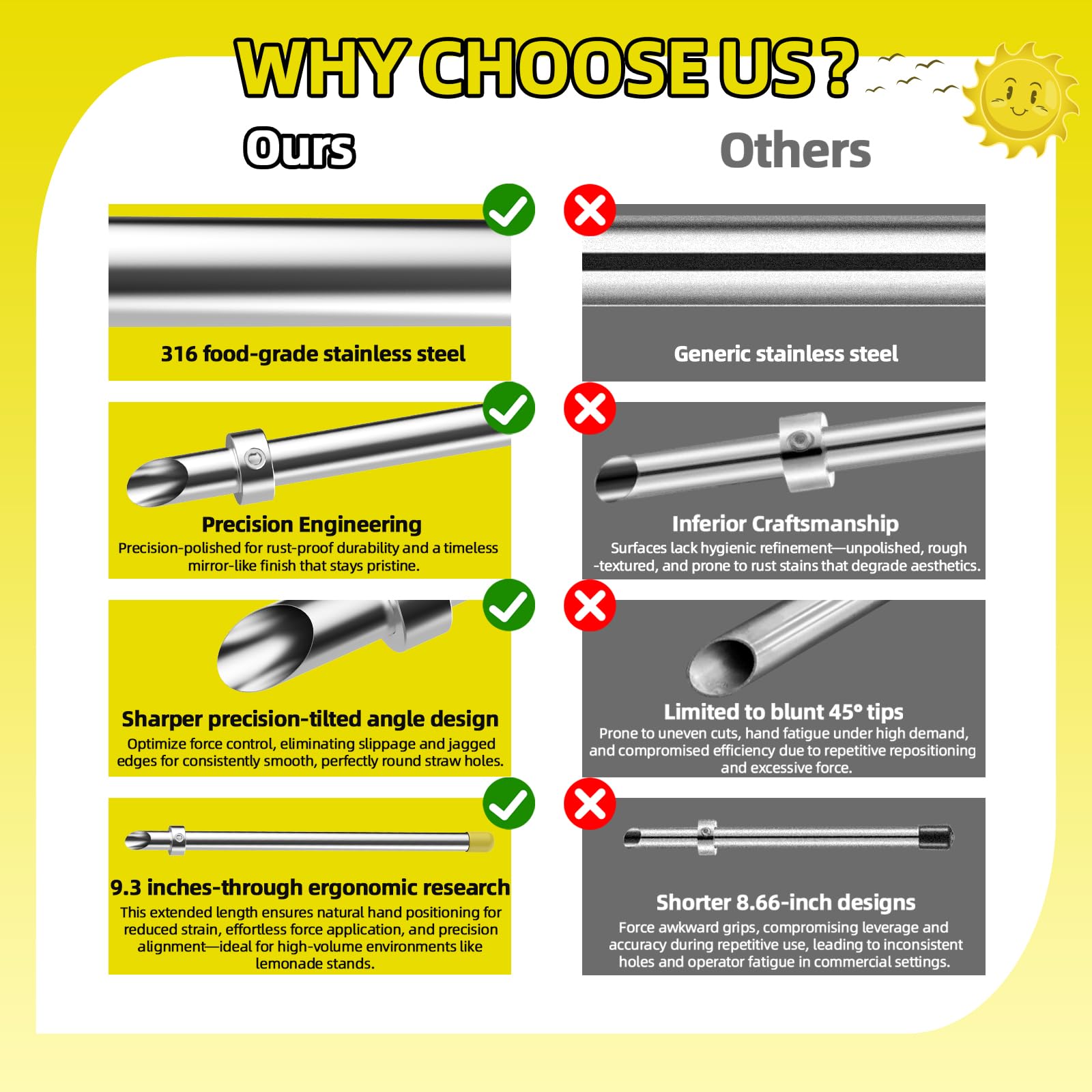 CROSSING straw brush: thorough cleaning to keep drinks hygienic