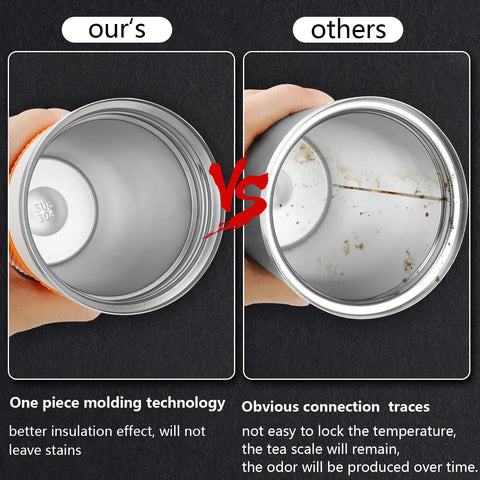 CS COSDDI car cup-holder compatibility for commuting and travel.