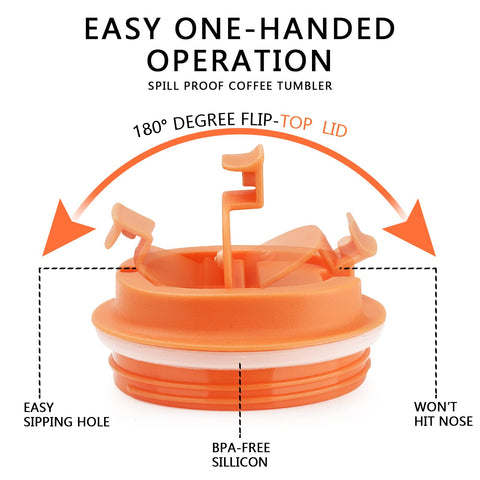 CS COSDDI narrow body fits most car cup holders.