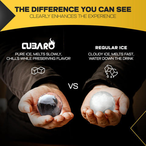 CUBARO directional freezing technology forming crystal-clear ice spheres.