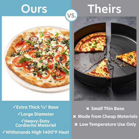 CucinaPro porous material absorbs moisture for crisper crust.