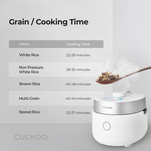 CUCKOO CRP-MHTR0309F keep-warm indicator visible