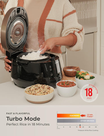 CUCKOO safe steam release ensuring gentle pressure during cooking