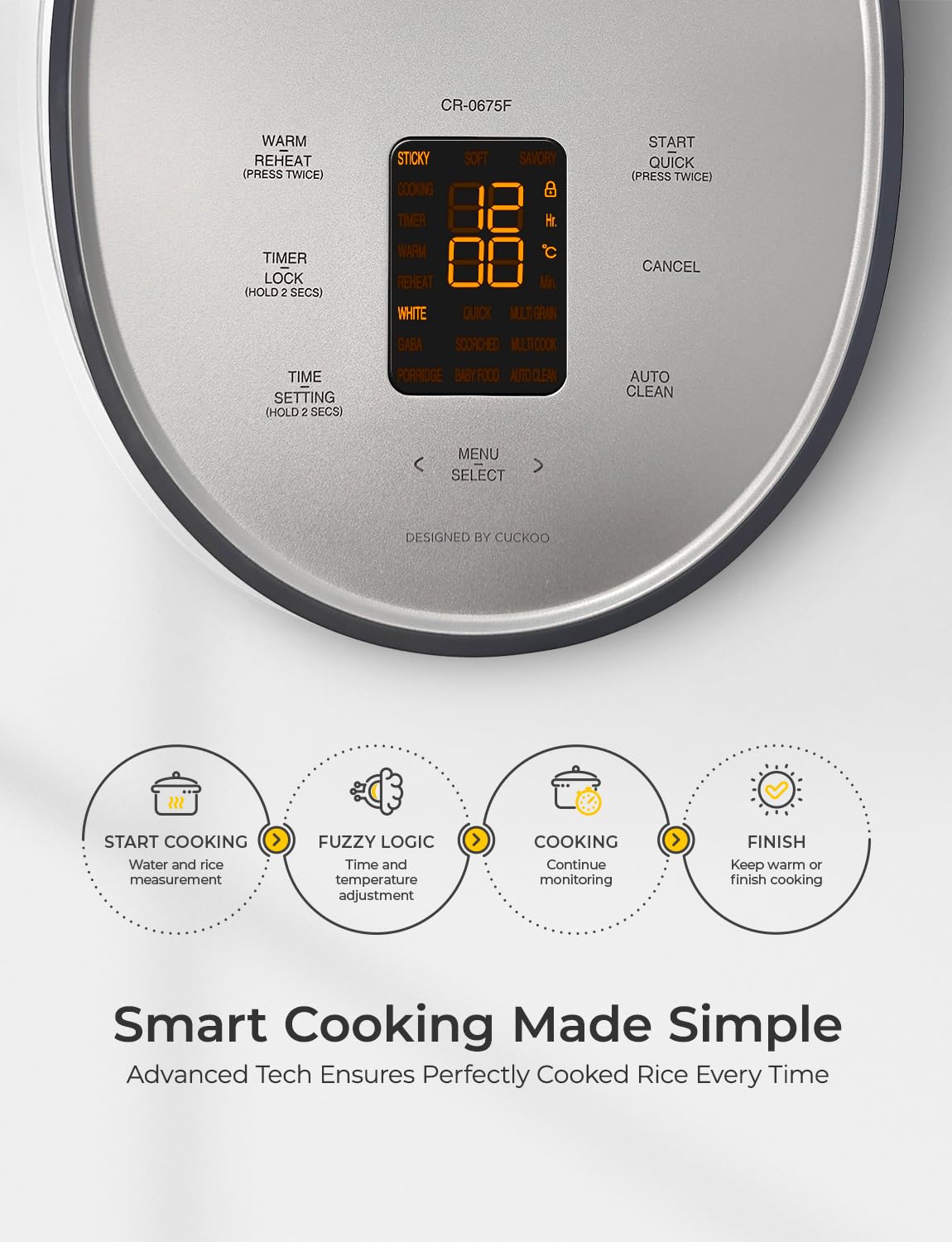 CUCKOO Micom Rice Cooker removable lid for quick cleaning.