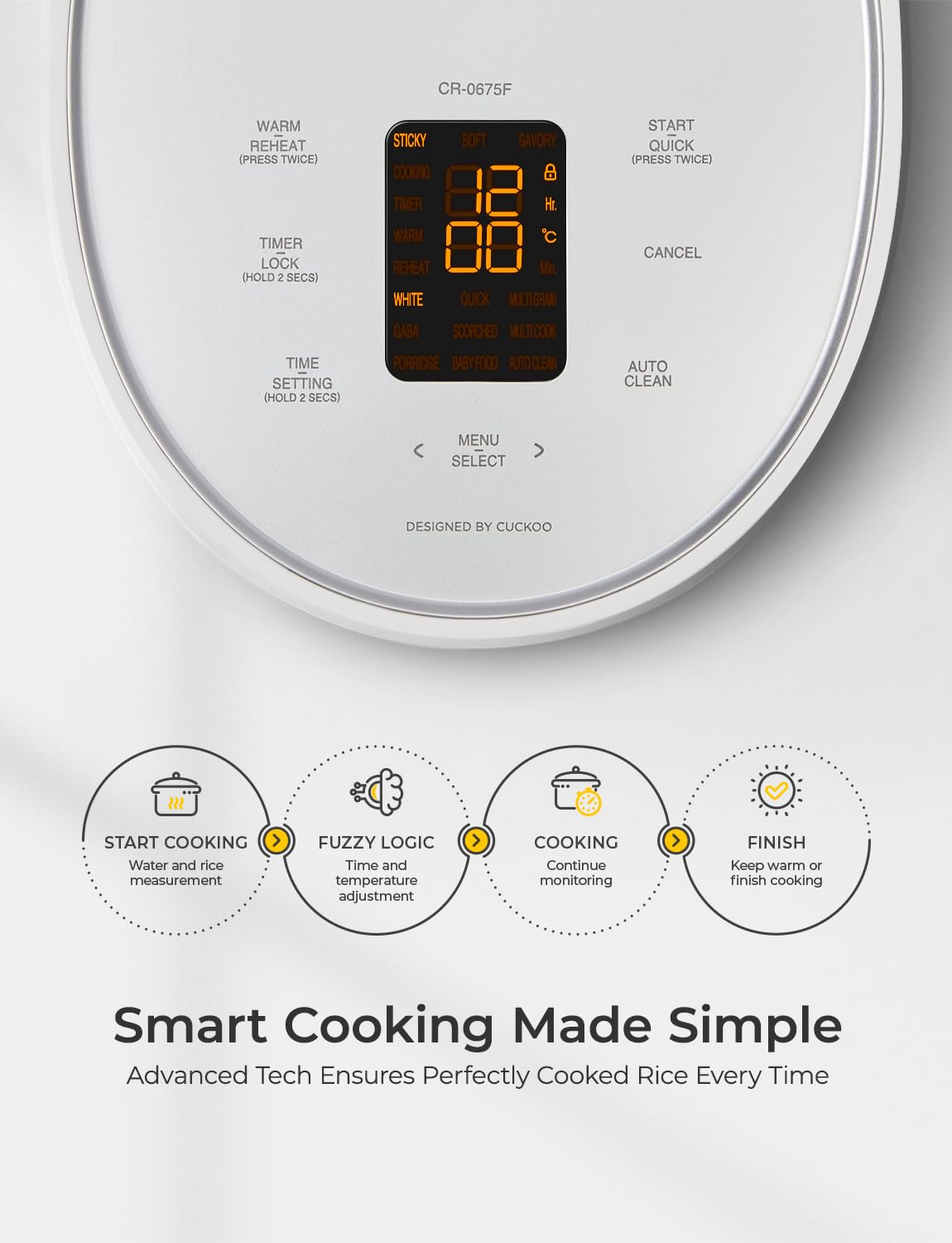 CUCKOO Micom Rice Cooker removable lid for simple washing