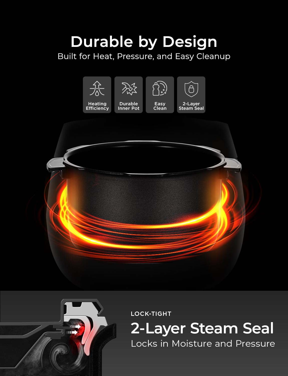 CUCKOO Twin Pressure Rice Cooker 20-cup capacity, perfect for gatherings.
