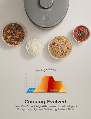 CUCKOO Twin Pressure Rice Cooker inner pot, nonstick surface for clean serving.