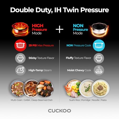 CUCKOO multi-cooker function close-up shows pressure and non-pressure modes