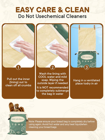 CUIJIALAHA easy-clean beeswax liner supports thorough hand washing.
