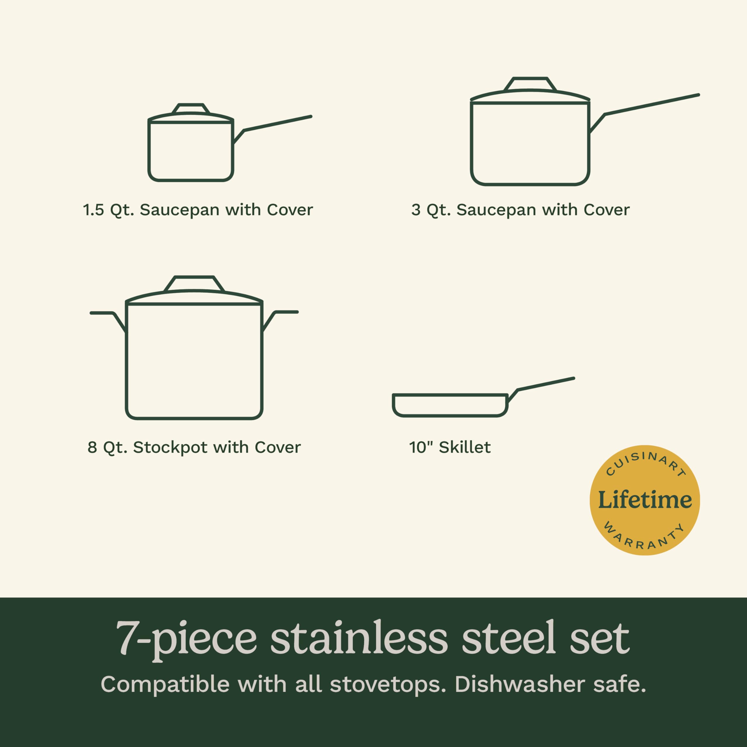 Cuisinart Chef's Classic stainless 7-piece is dishwasher safe for quick cleanup.