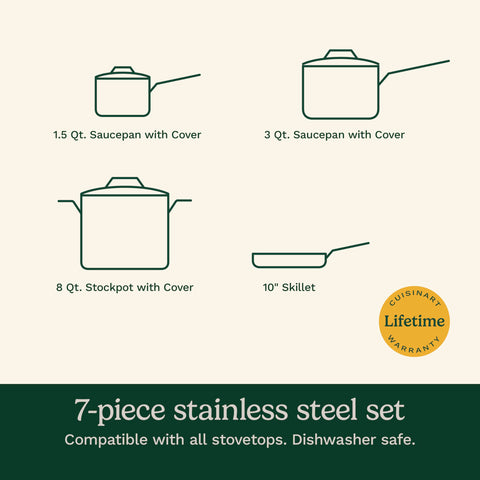 Cuisinart Chef's Classic stainless 7-piece is dishwasher safe for quick cleanup.