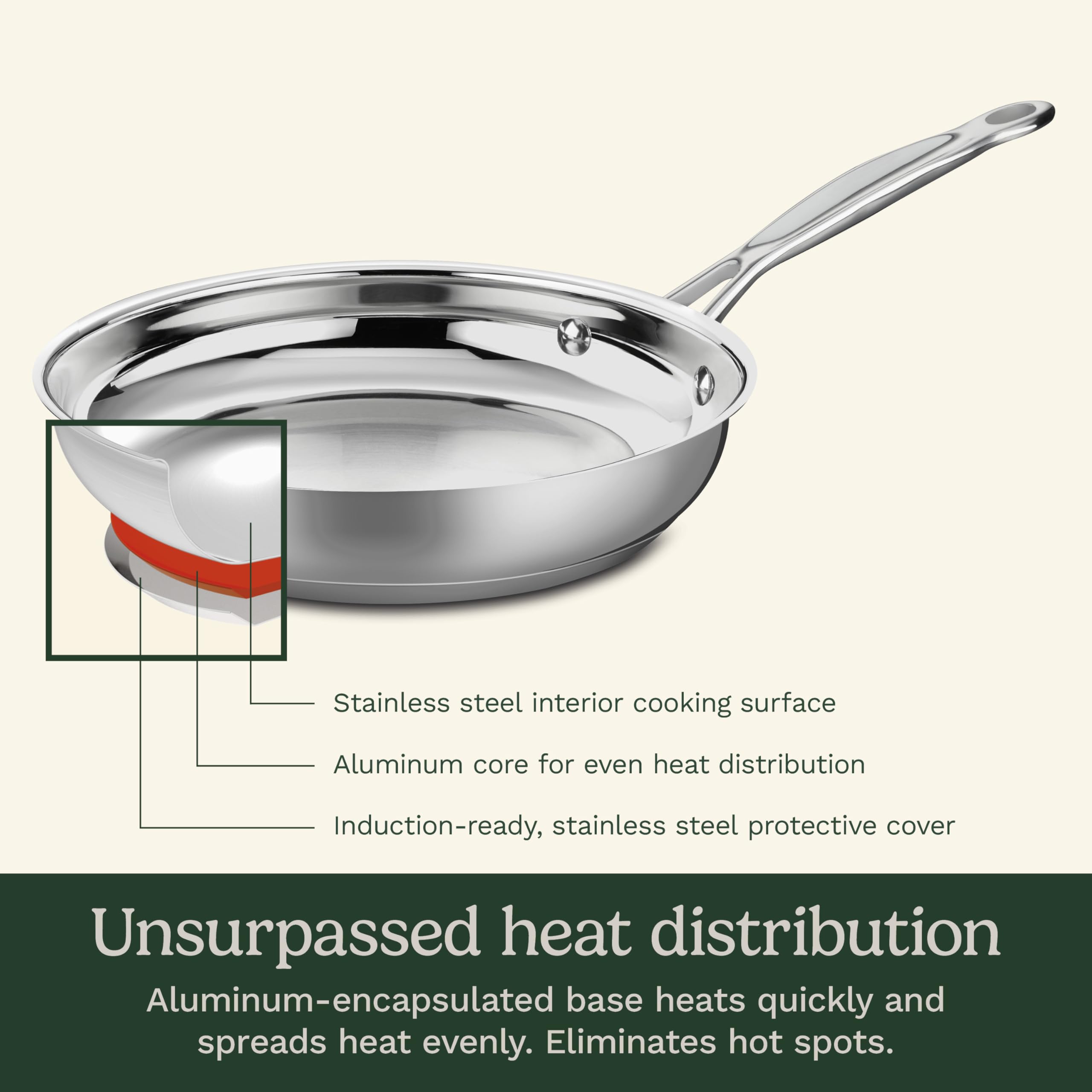 Cuisinart Chef's Classic stainless 7-piece with measurement markings helps precise, repeatable cooking.