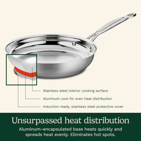 Cuisinart Chef's Classic stainless 7-piece with measurement markings helps precise, repeatable cooking.