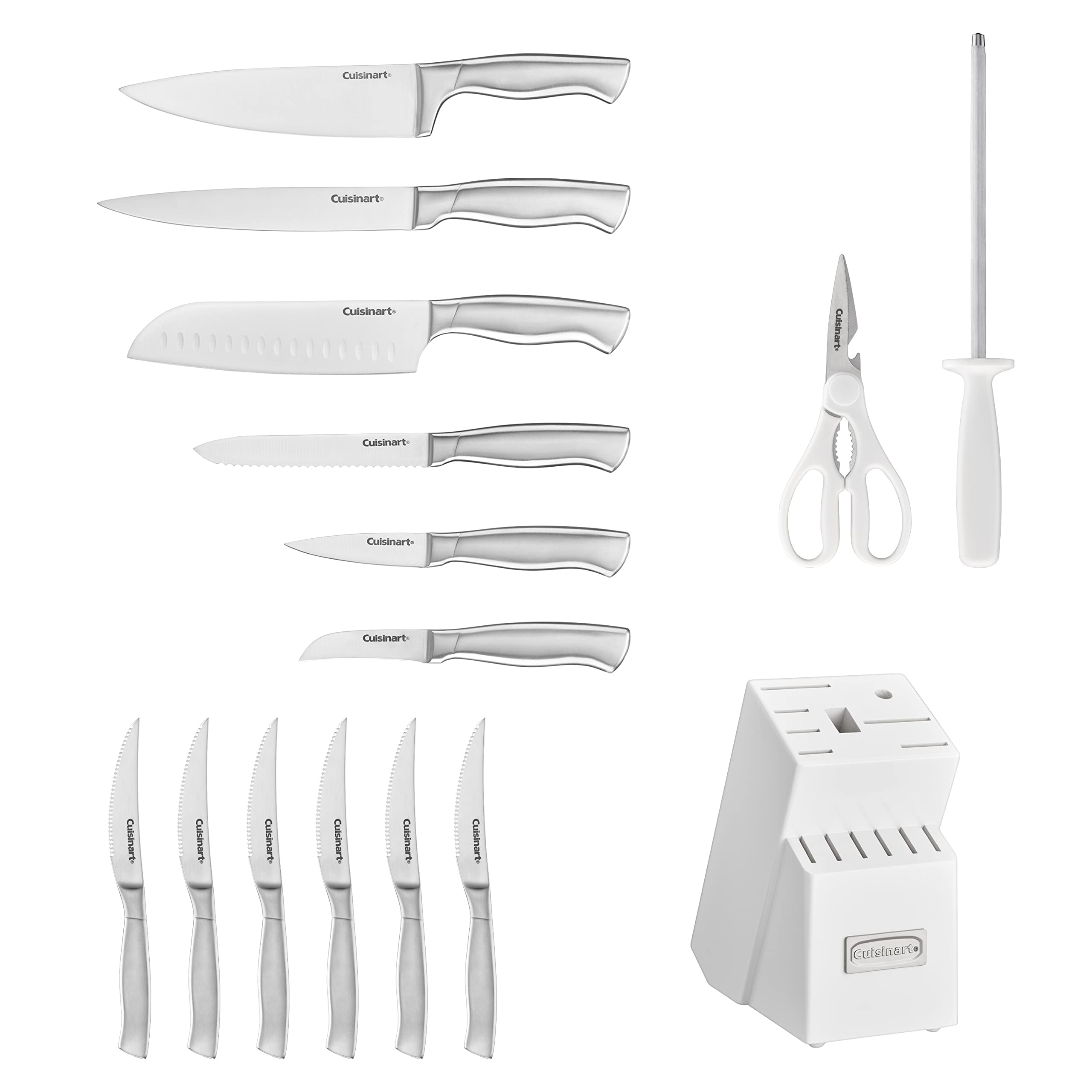 Cuisinart ergonomic handle close-up for comfortable prep.