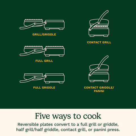 Cuisinart Griddler full griddle surface for pancakes and more.