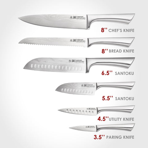 CUISINE::PRO Blades with Damascus pattern close-up show sharp, precise edges.
