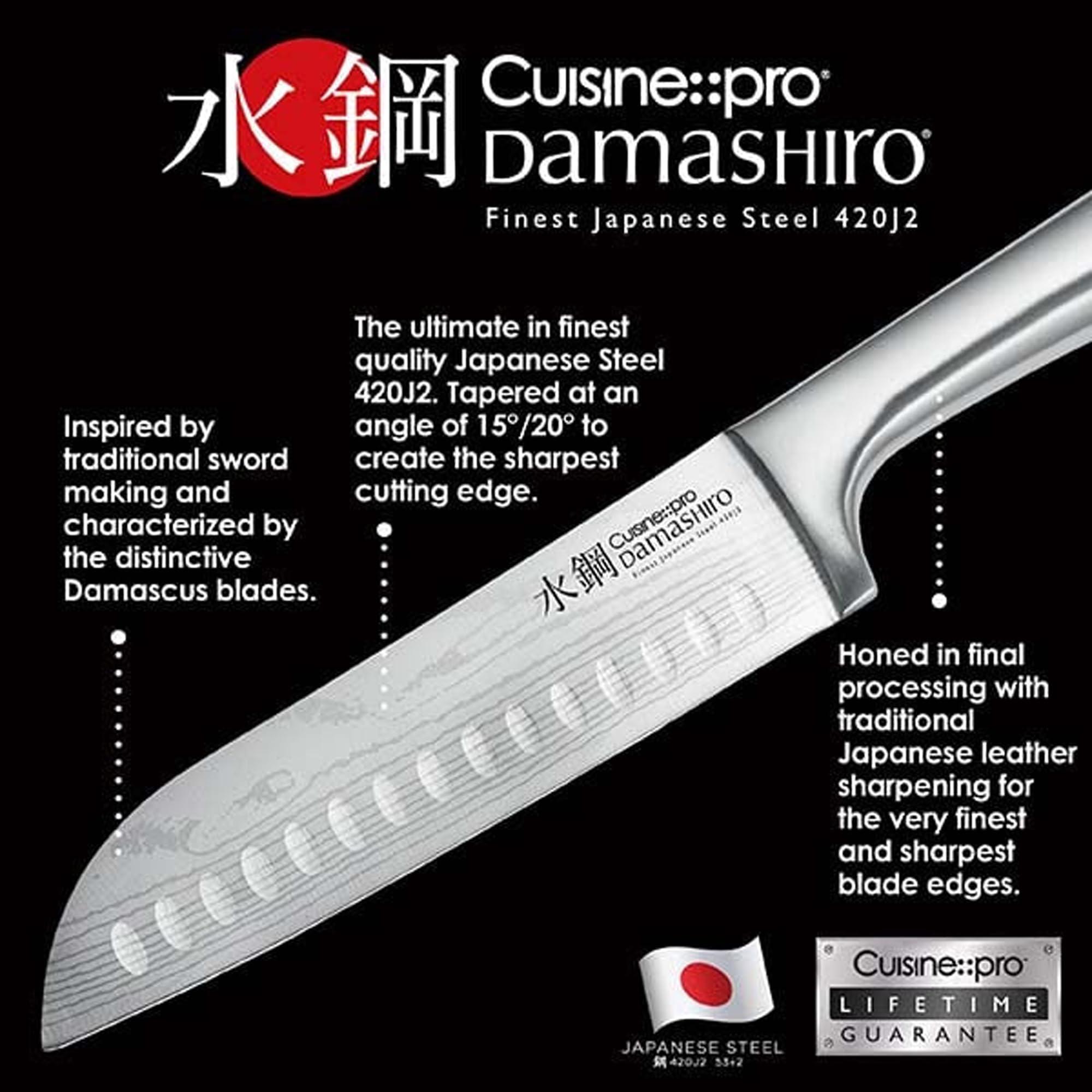 CUISINE::PRO Damascus-inspired blades combine beauty and daily performance.