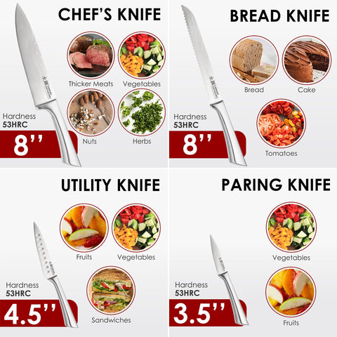 CUISINE::PRO Magnetic block securely holds blades for easy access.