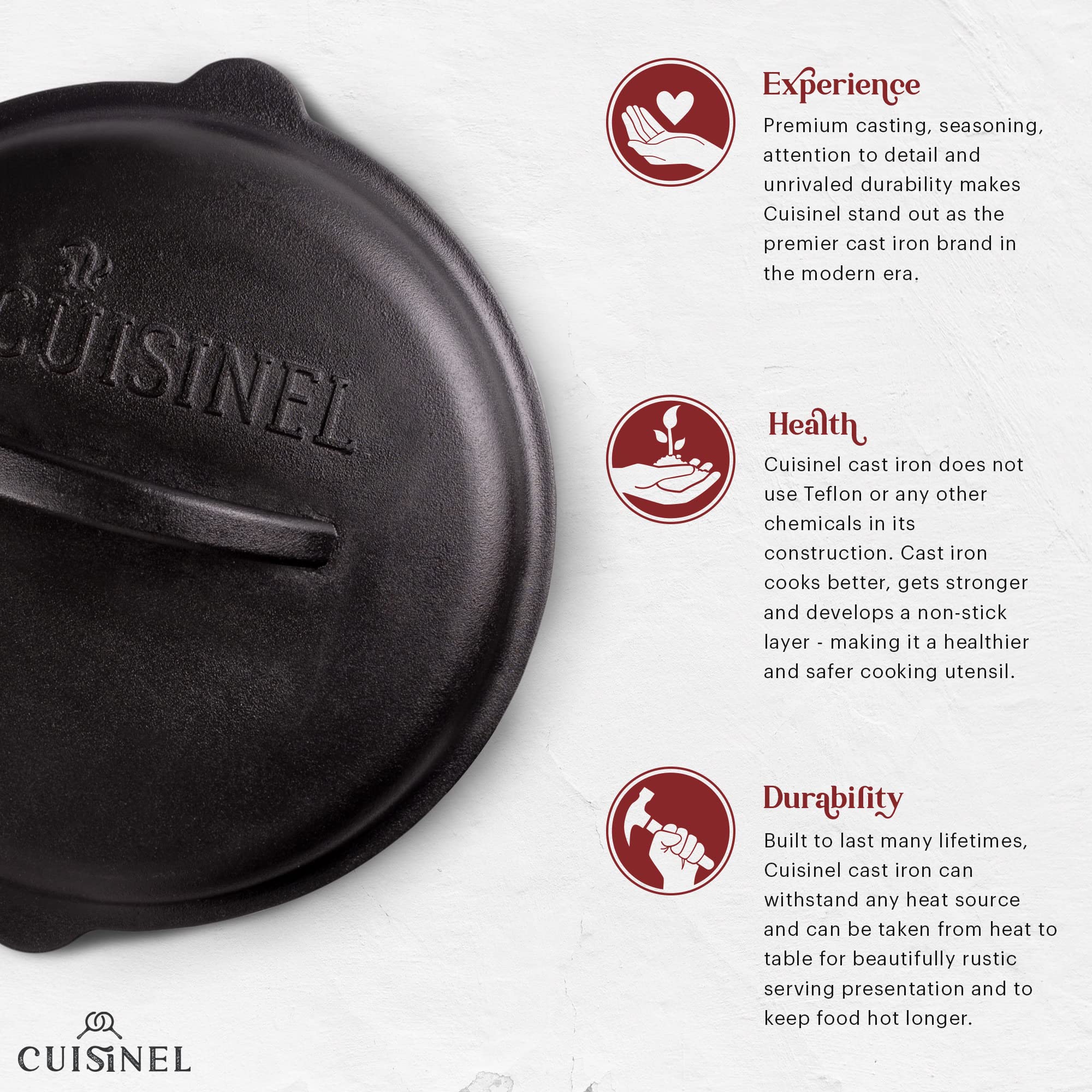 Lid with drip points design to manage moisture during cooking
