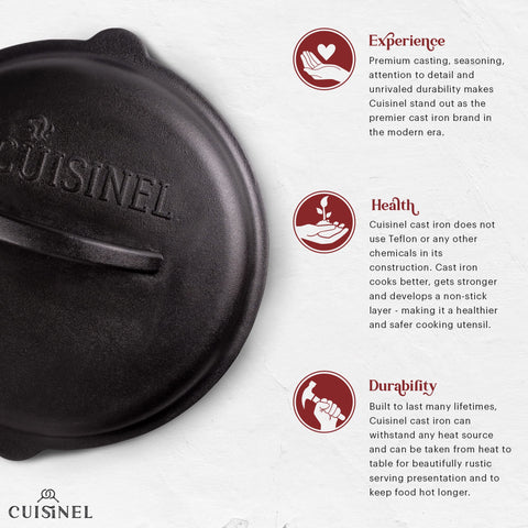 Lid with drip points design to manage moisture during cooking