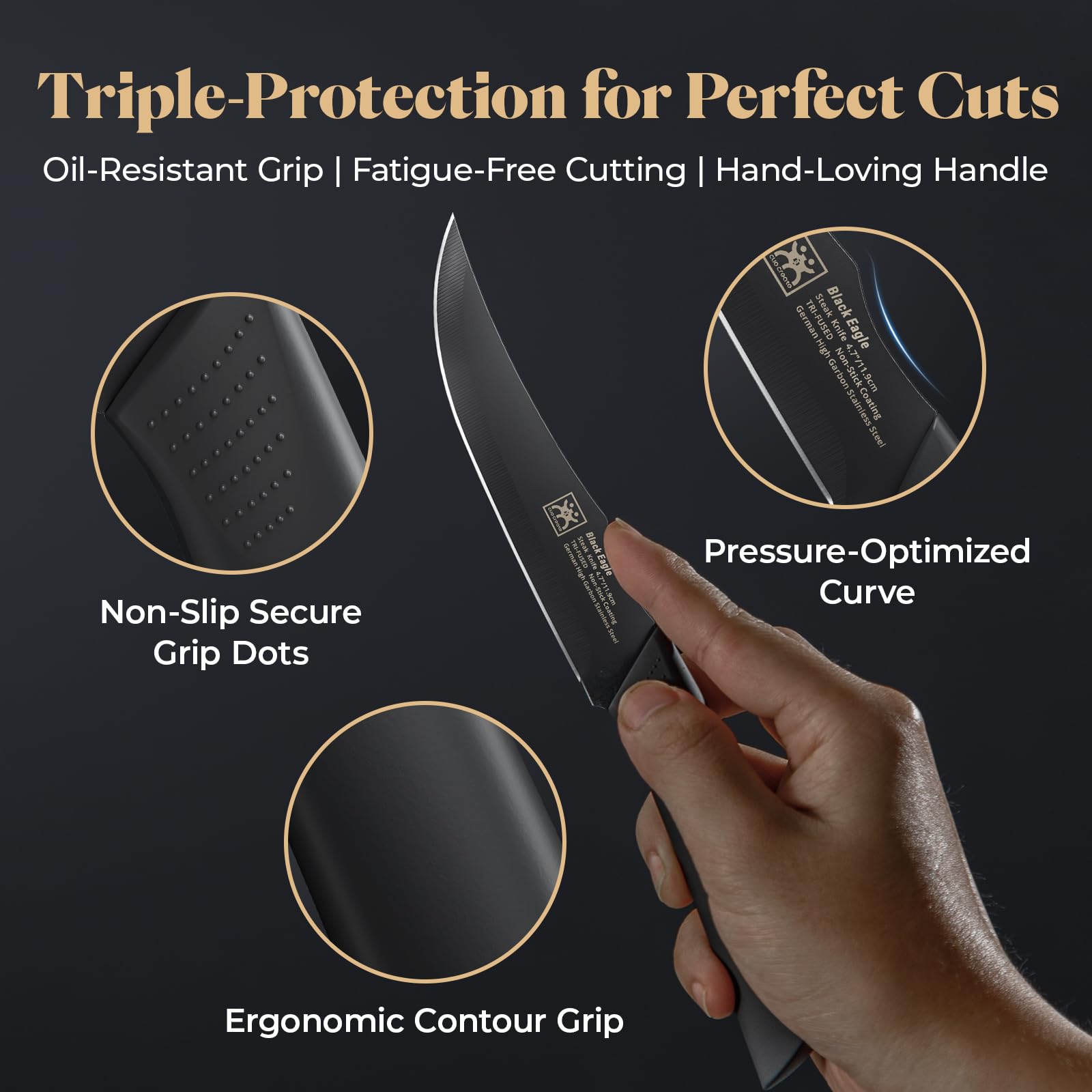 CuoCreate grip-dots feature close-up ensures secure grip in slippery hands.