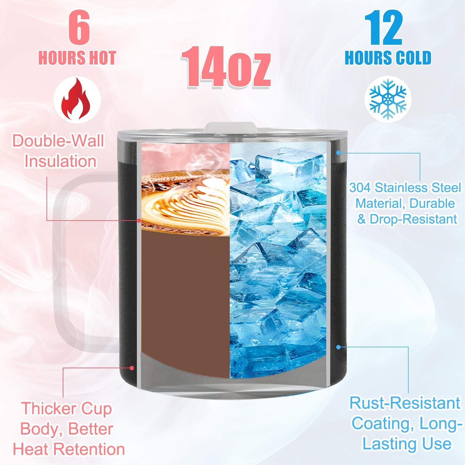 CUPLOOV double-wall insulated tumbler highlighted for everyday use