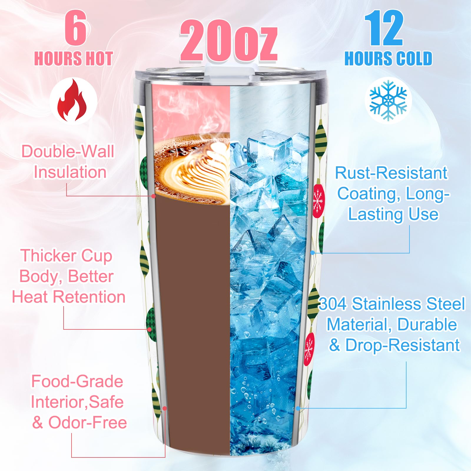 CUPLOOV two lids included, flexible, spill-free travel.
